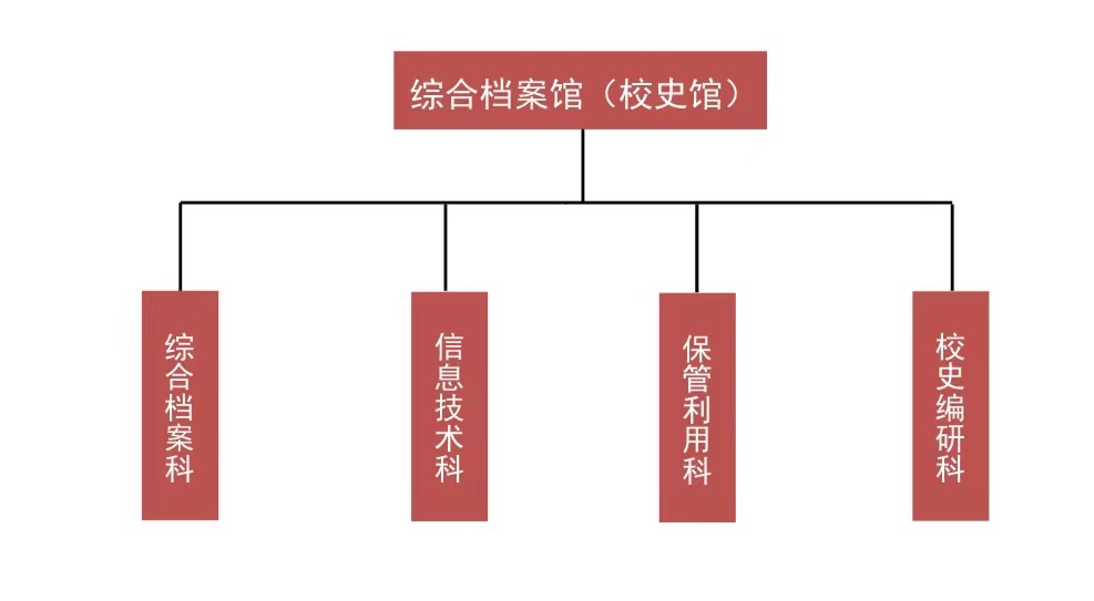 永利集团3044欢迎光临